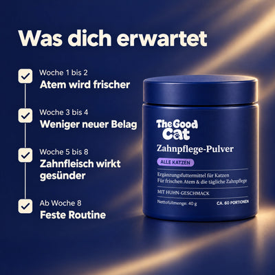 The Good Cat® Zahnpflege-Pulver Pro