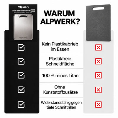 Alpwerk Pro® Titan Schneidebrett